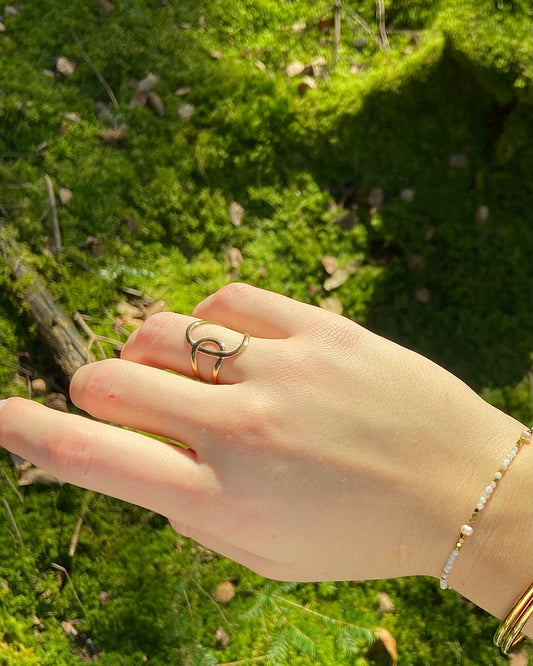 Bague réglable